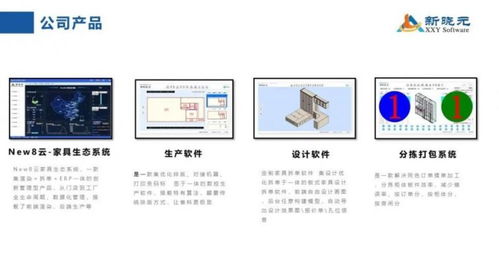 智造通聯(lián)合生態(tài)與新曉元 引領(lǐng)家具行業(yè)數(shù)字化變革，賦能傳統(tǒng)制造業(yè)轉(zhuǎn)型升級